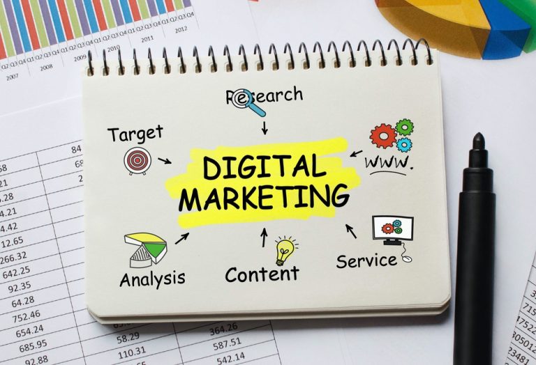 Digital Marketing Agency Near Me
