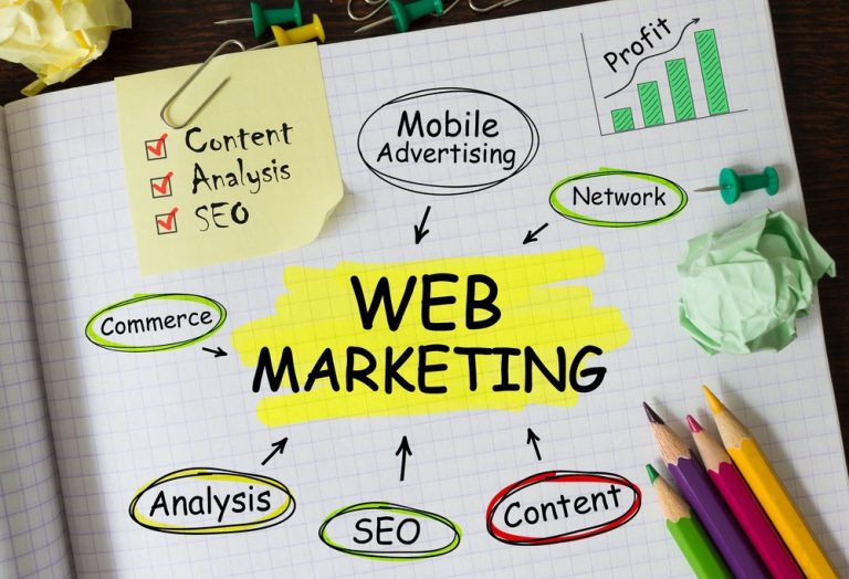 Website Marketing Agency Near Me