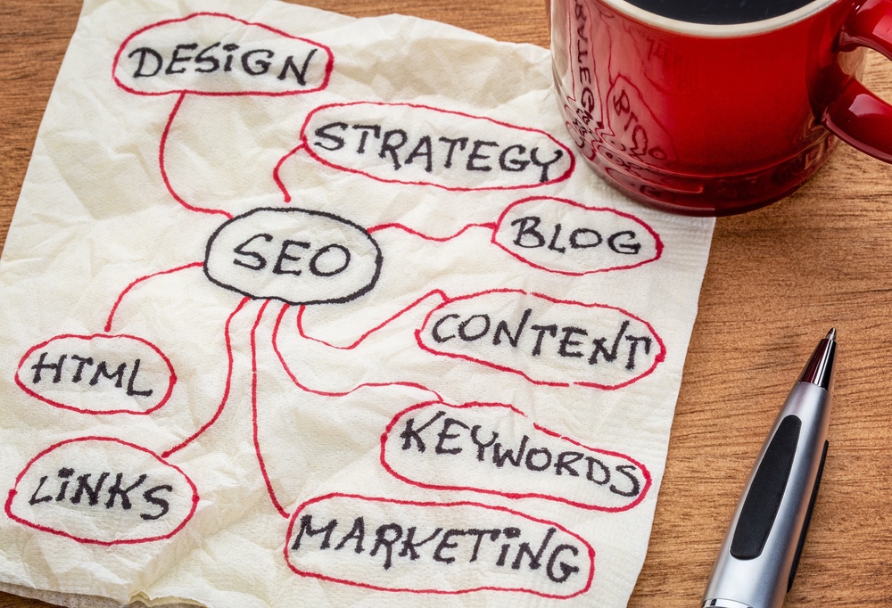 seo marketing services